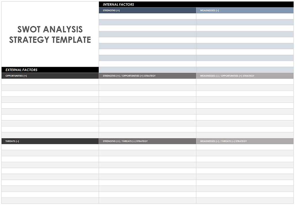 SWOT-Analysis-Strategy-Template